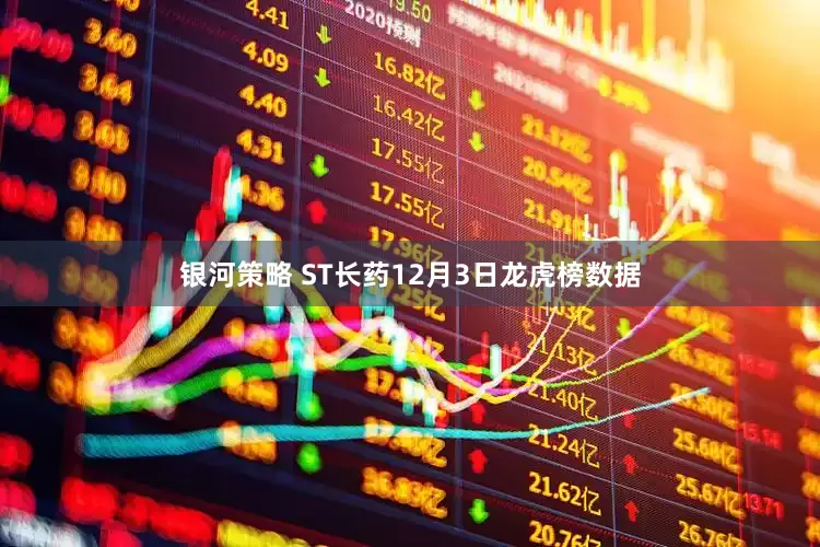银河策略 ST长药12月3日龙虎榜数据