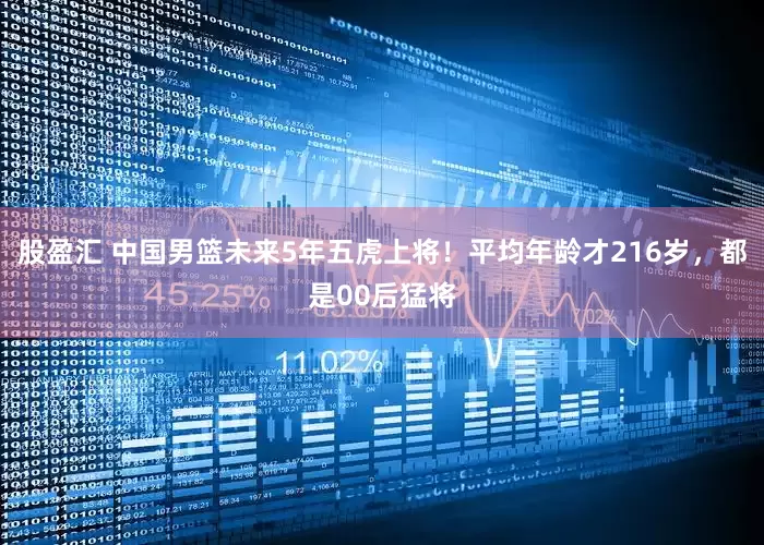 股盈汇 中国男篮未来5年五虎上将！平均年龄才216岁，都是00后猛将