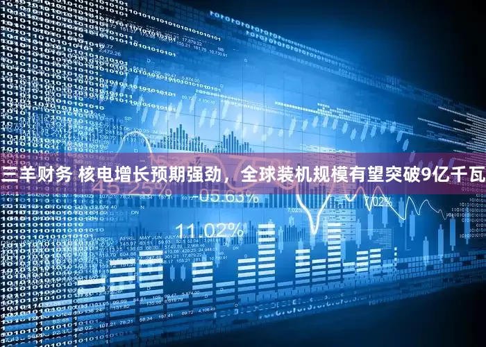 三羊财务 核电增长预期强劲，全球装机规模有望突破9亿千瓦